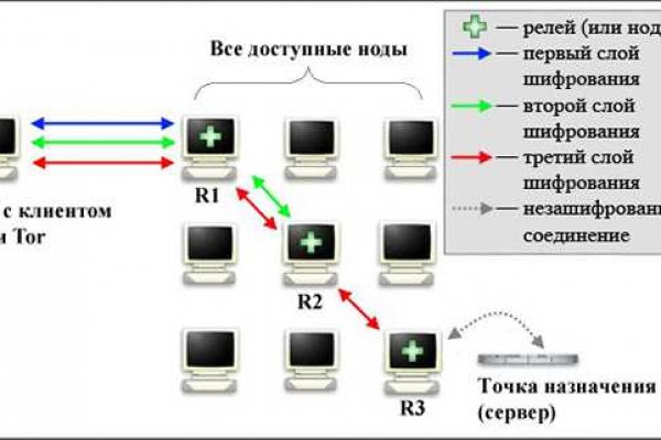 Kra19cc